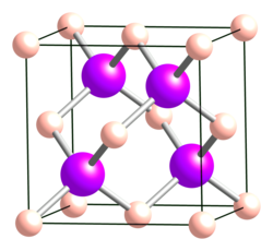 Archival illustration for Boron arsenide