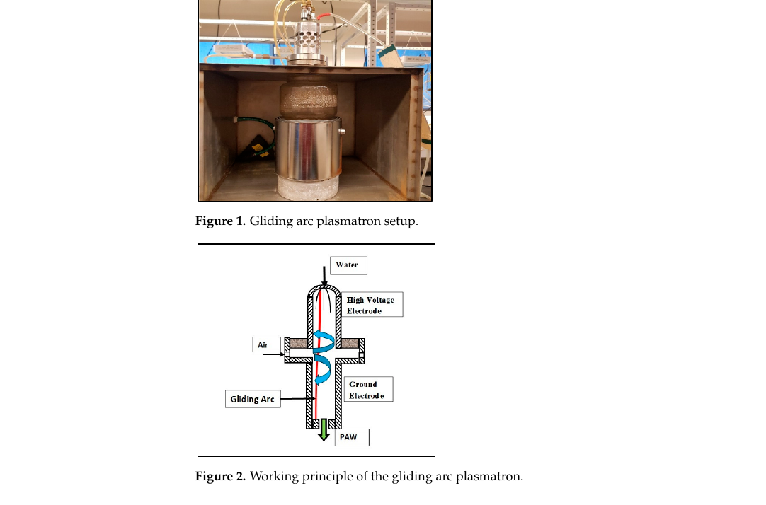 Archival illustration for Plasma-activated water